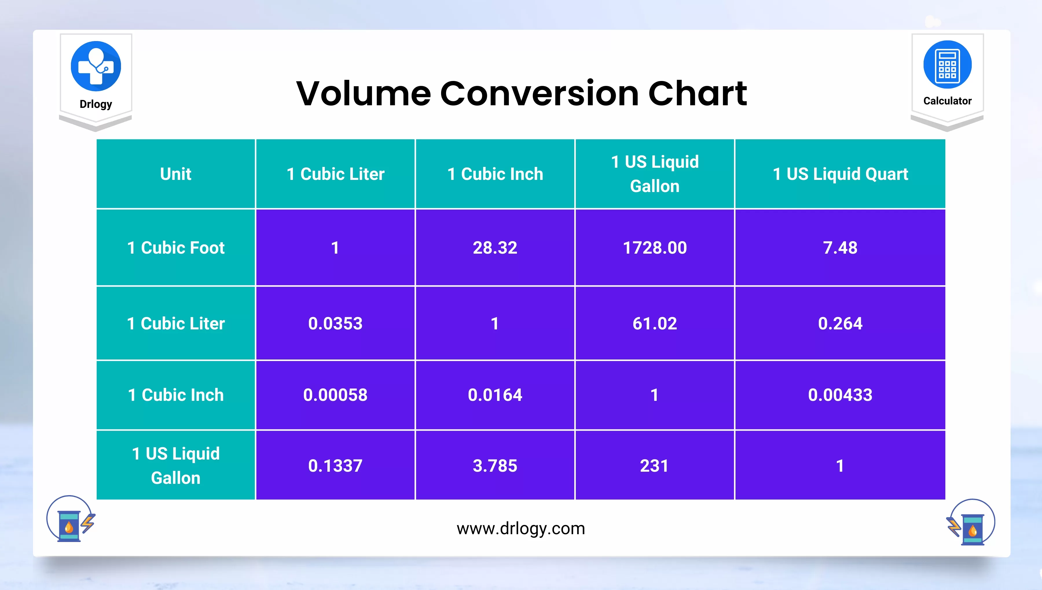 1 Pt To Oz Conversion Quick Guide For Volume Conversion