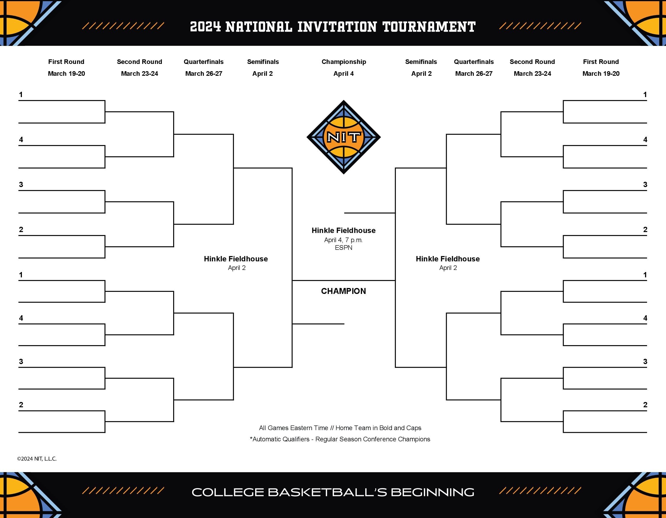 10+ 2024 Nit Bracket Predictions: Ultimate Insider Guide