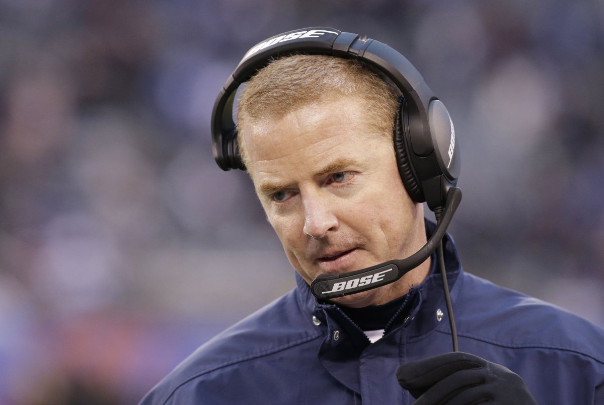 12 Cowboys Coaching Staff Strategies: A Complete Guide To Success