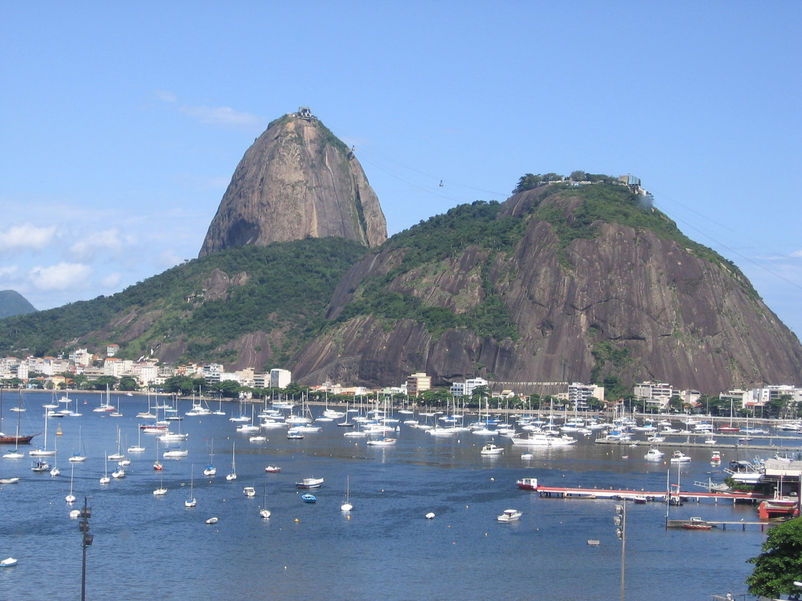 12 Facts About Sugarloaf Mountain, Brazil: A Mustsee Wonder