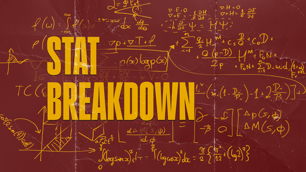 12 Steelers Vs Commanders Stats: Essential Insights & Key Takeaways