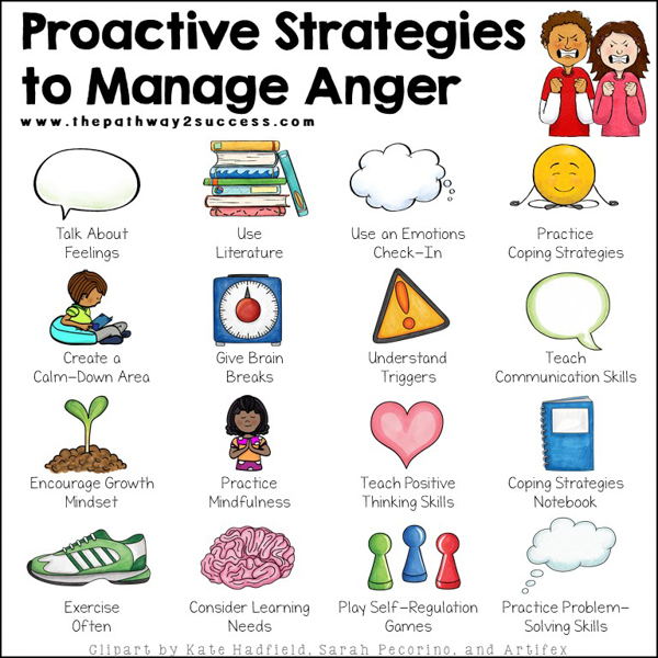 15 Proactive Anger Management Strategies For Children And Teens The