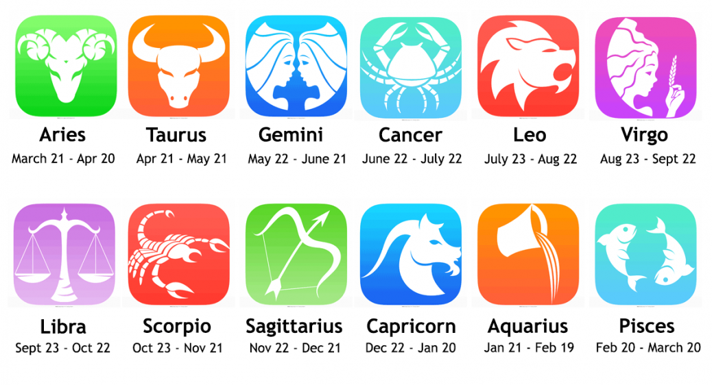 15 Star Sign Predictions For September 18: A Comprehensive Guide