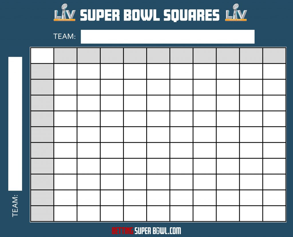 15 Super Bowl Squares Strategies: Ultimate Betting Guide