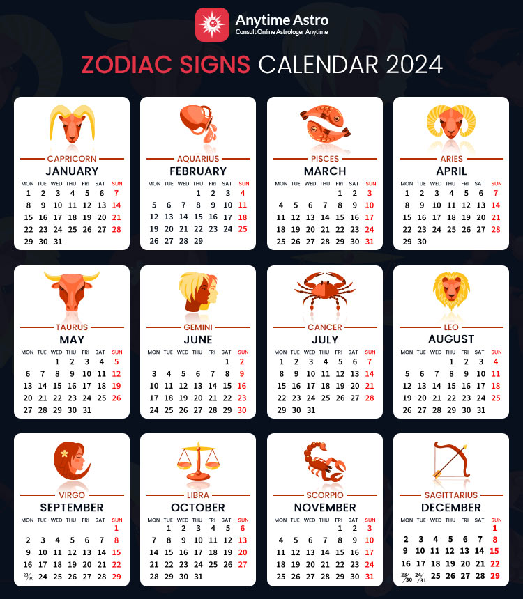 15 Zodiac Sign Dates: The Ultimate Guide To The New Signs And Their Meanings