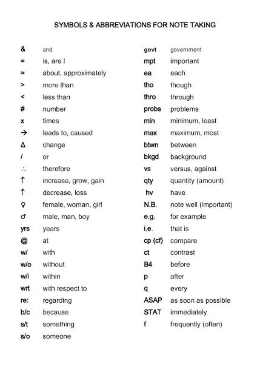 150 Useful Symbols And Abbreviations For Note Taking 7Esl