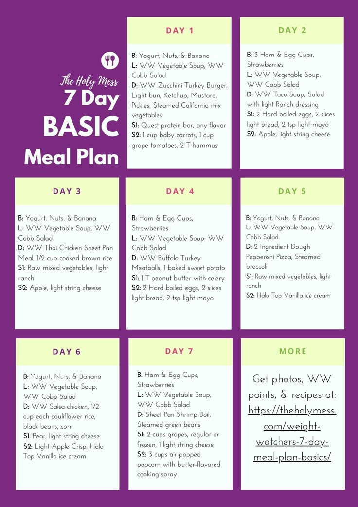 18 Weight Watchers Meal Plans: The Ultimate Guide To Healthy Eating