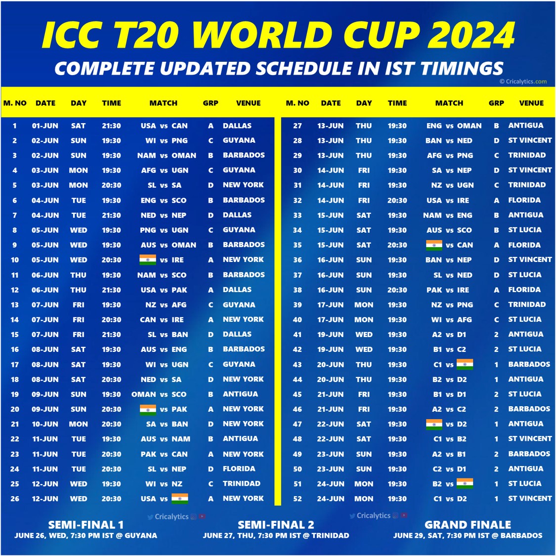 2014 World Cup Schedule