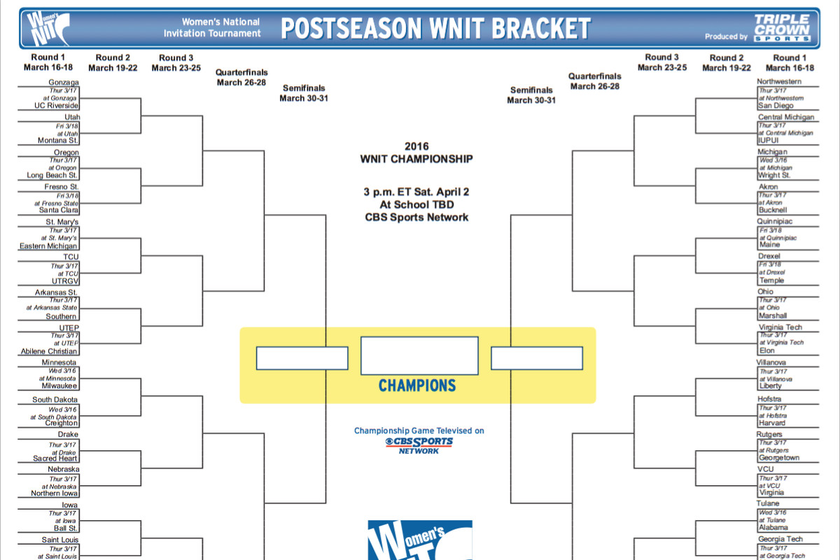 2023 Nit Women S Basketball Printable Bracket