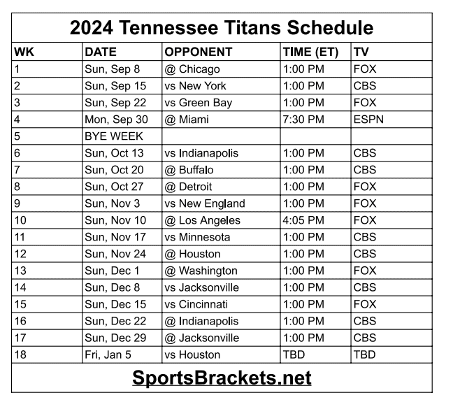 2024 Tennessee Titans Schedule Sports Brackets