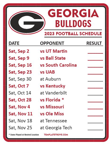 2025 Georgia Football Schedule