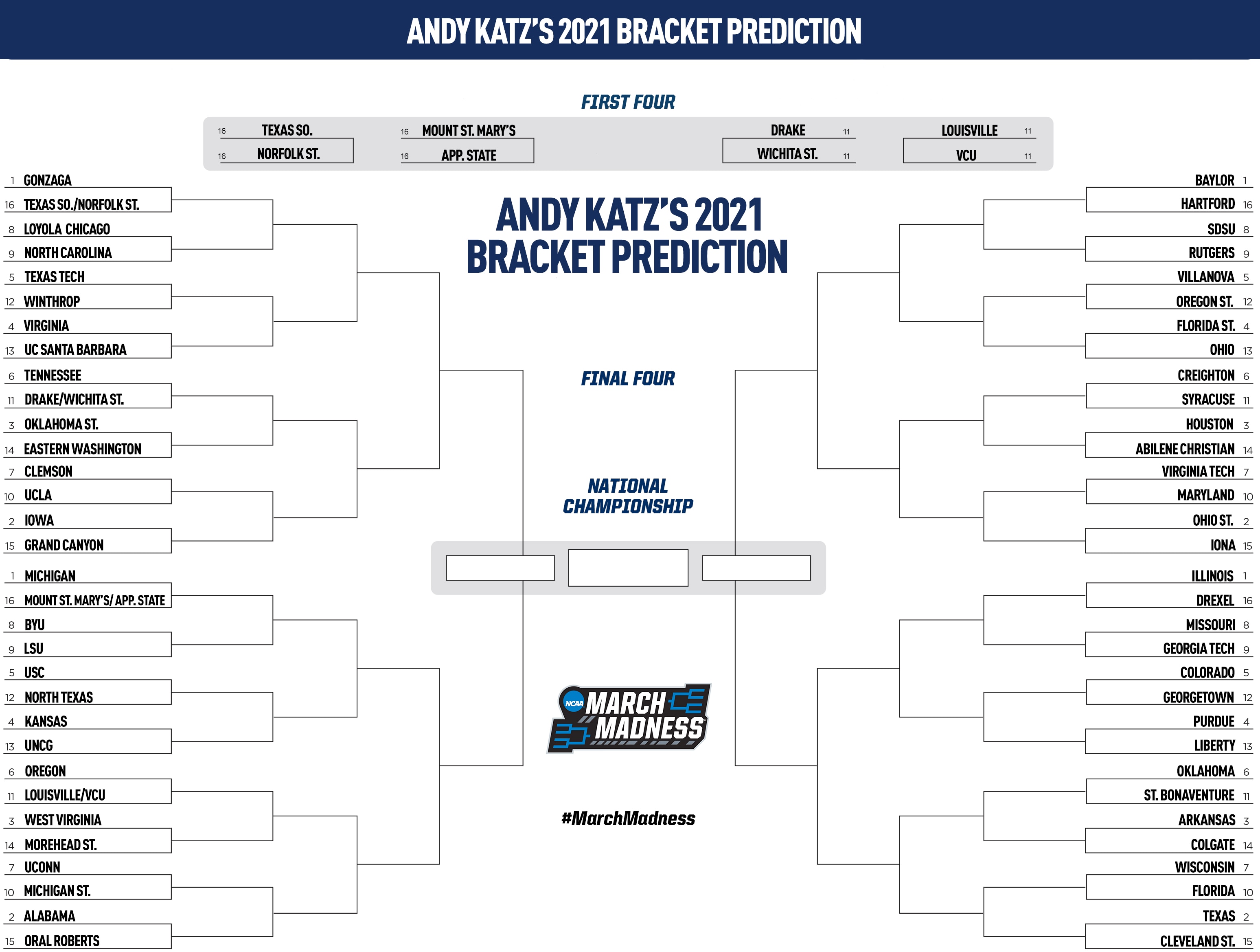 2025 Ncaa Tournament Selection Sunday Live Streams Times Dates To