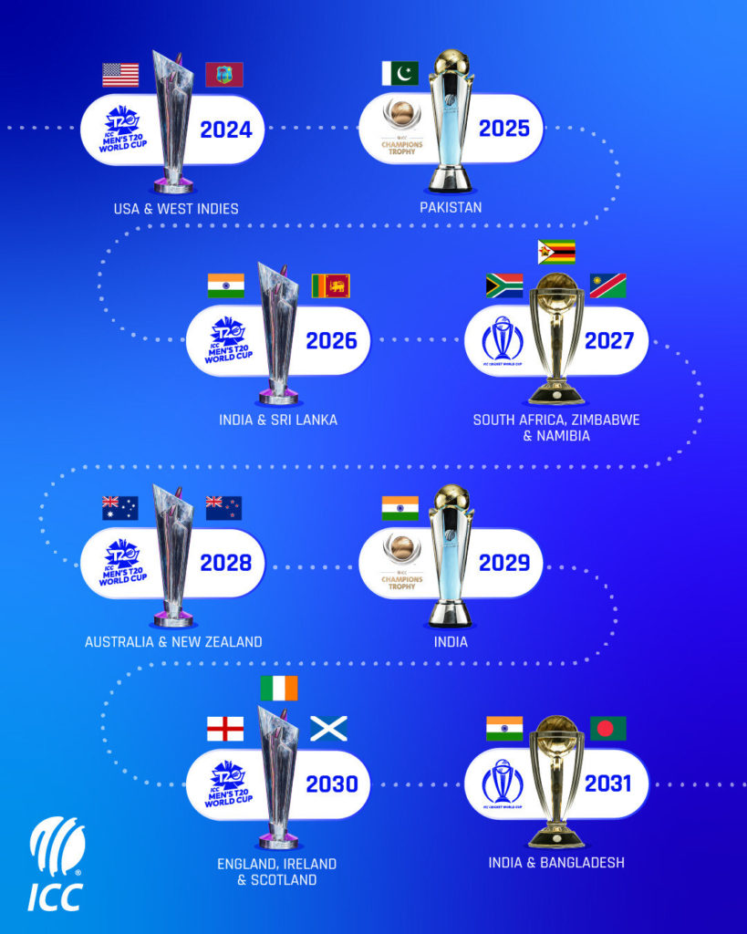 2025 World Cup Start Date Schedule Krysta R Crowley