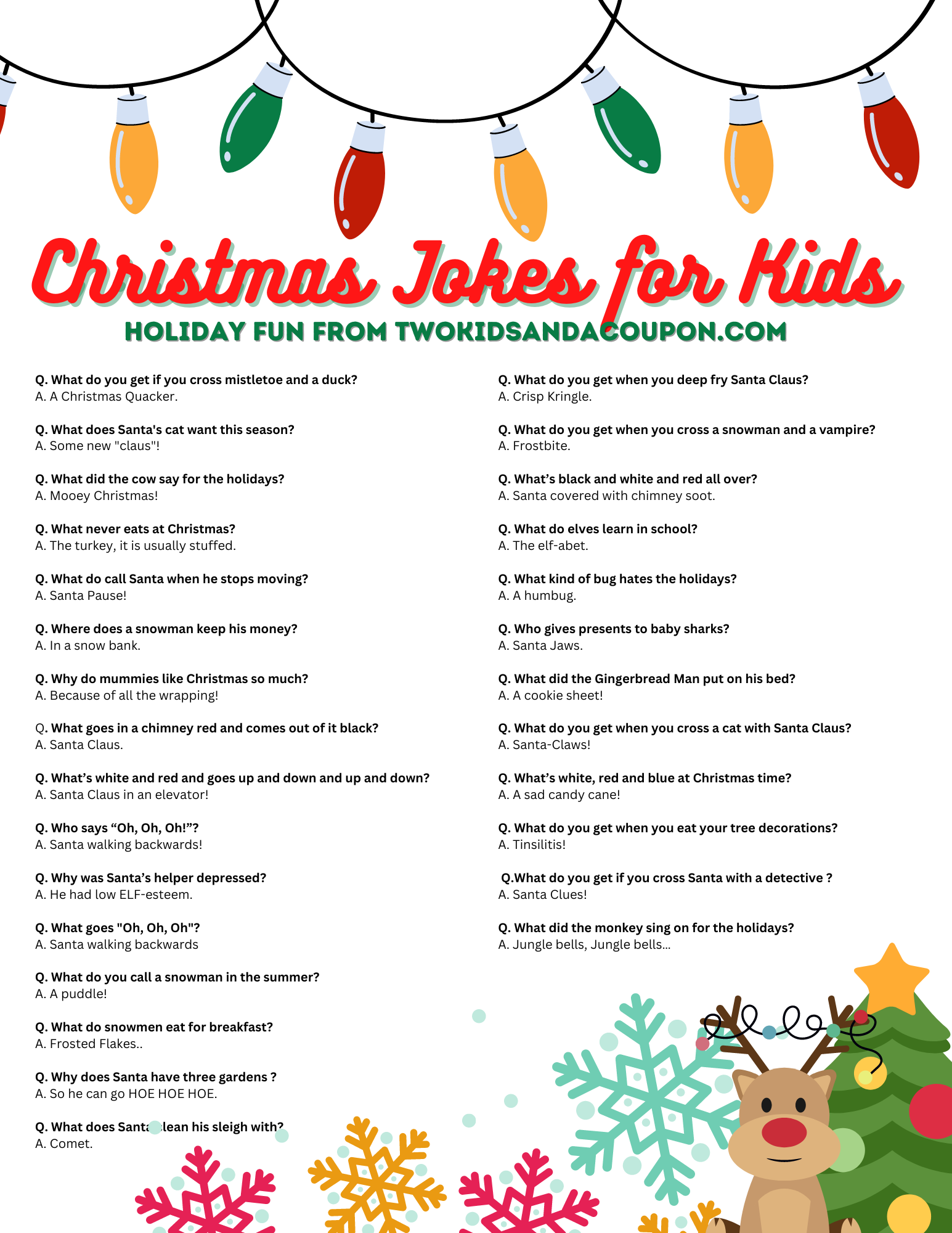 24 Silly Printable Christmas Jokes For Kids Christmas Jokes For Kids