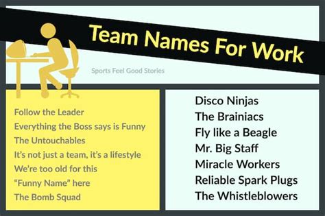 300 Funny Team Names For Work By Department