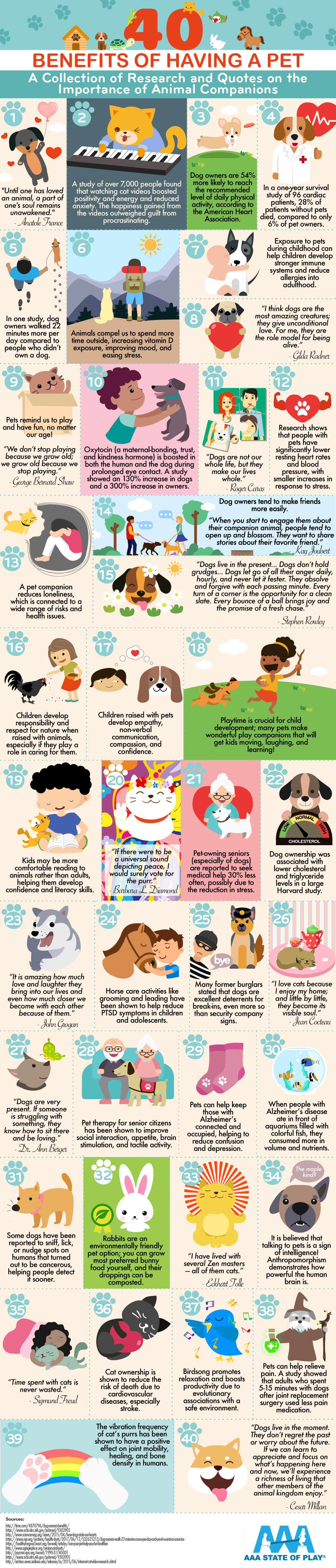 40 Benefits Of Having A Pet Baba Recommends Babamail