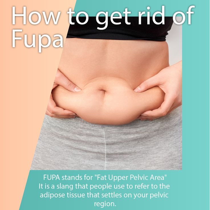 40 Fupa Exercises Ideas Abs Workout Exercise Fupa Exercises