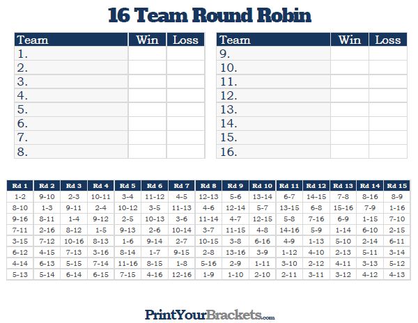 5 Team Round Robin Tournament Brackets Cornhole Tournament Brackets