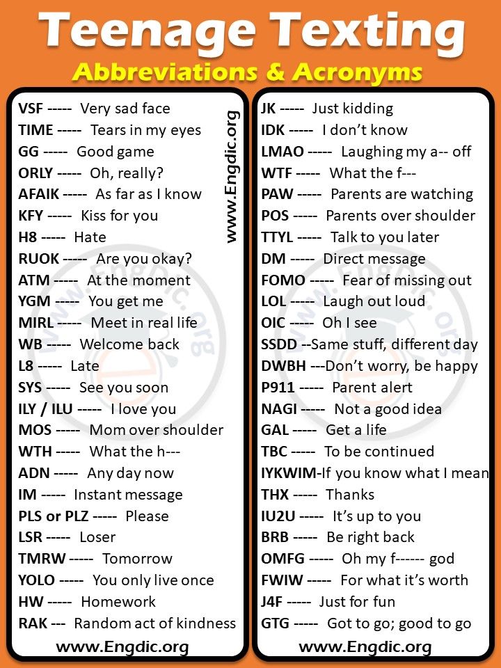 50 Important Texting Abbreviations Internet Acronyms English