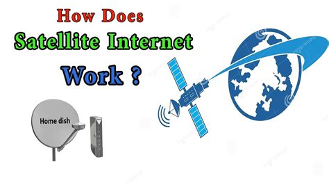 6 Expert Tips To Make Satellite Internet Access Work For You Today