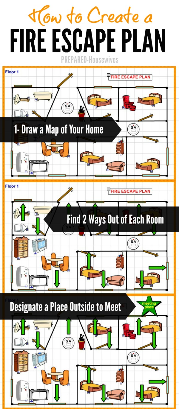 6 Tips To Design The Ultimate Fire Escape Plan Today