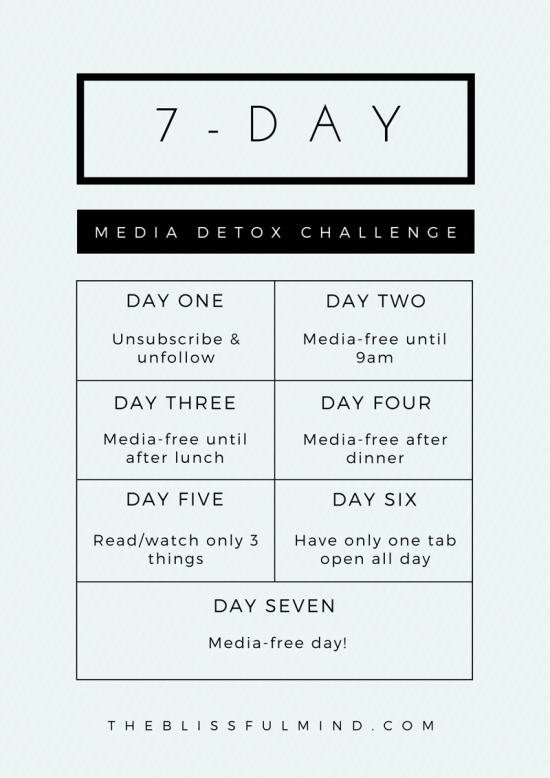 7 Day Digital Detox Challenge The Blissful Mind