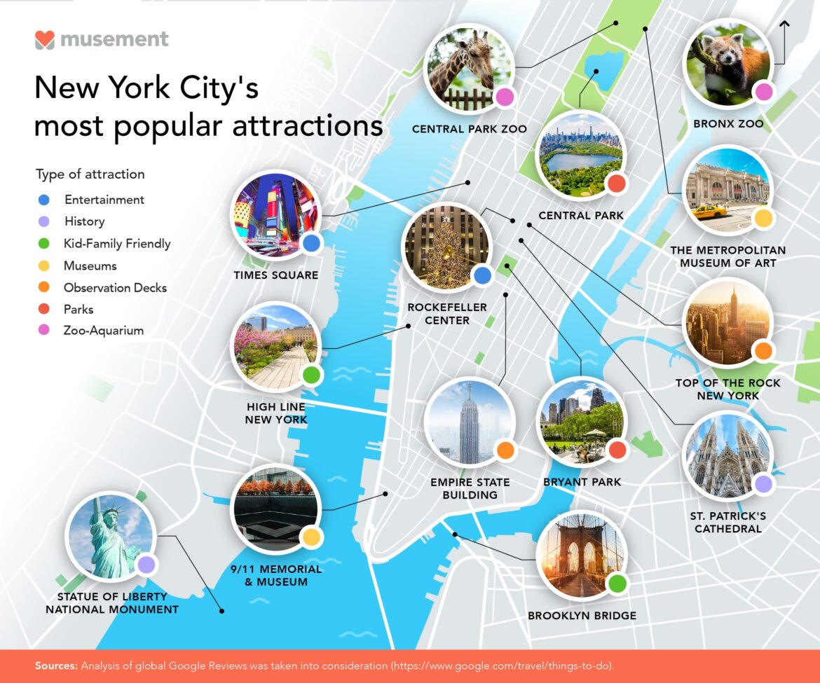 8 Best New York Attractions In 2018 Top Places To Visit In New York