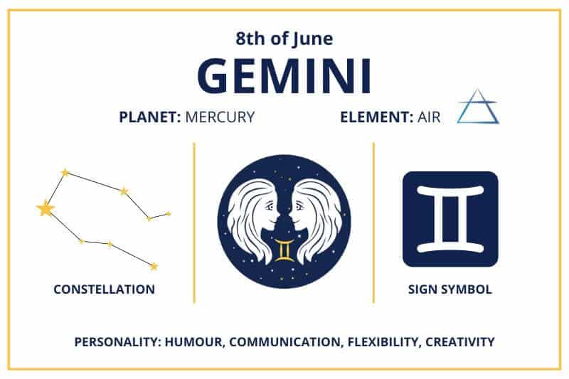 8 June Zodiac