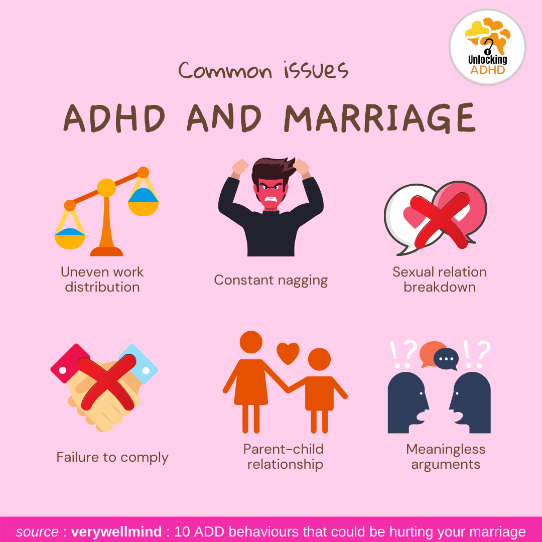 Adhd Partner Checklist 15 Signs To Look For In Adult Relationships