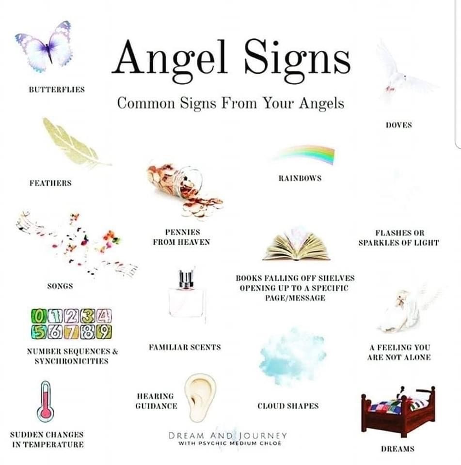 Angel Numbers Handy Cheat Sheet Printables To Enlighten You About