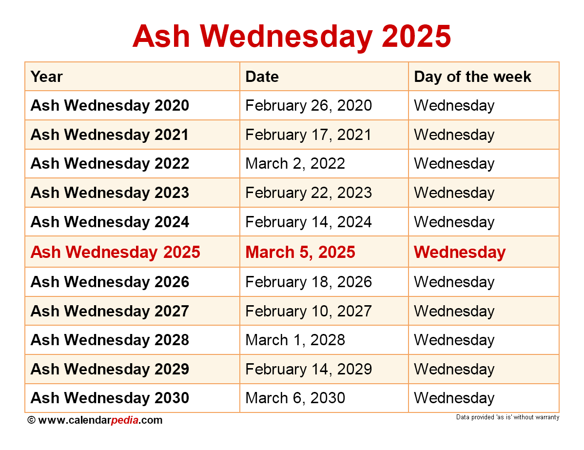 Ash Wednesday 2025 Dates Traditions And Significance In The Uk