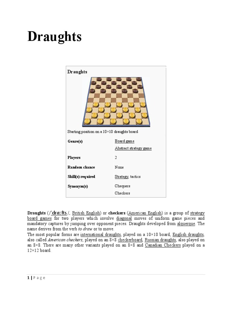 Basic Rules Of Draughts