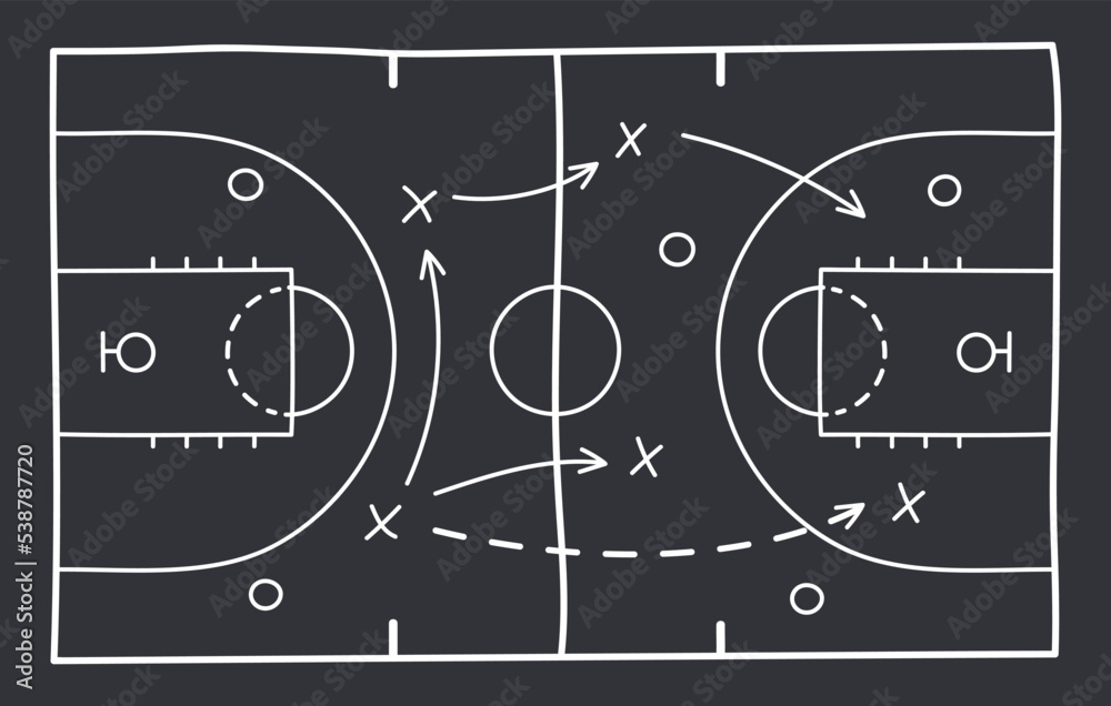 Basketball Strategy Field Game Tactic Chalkboard Template Hand Drawn