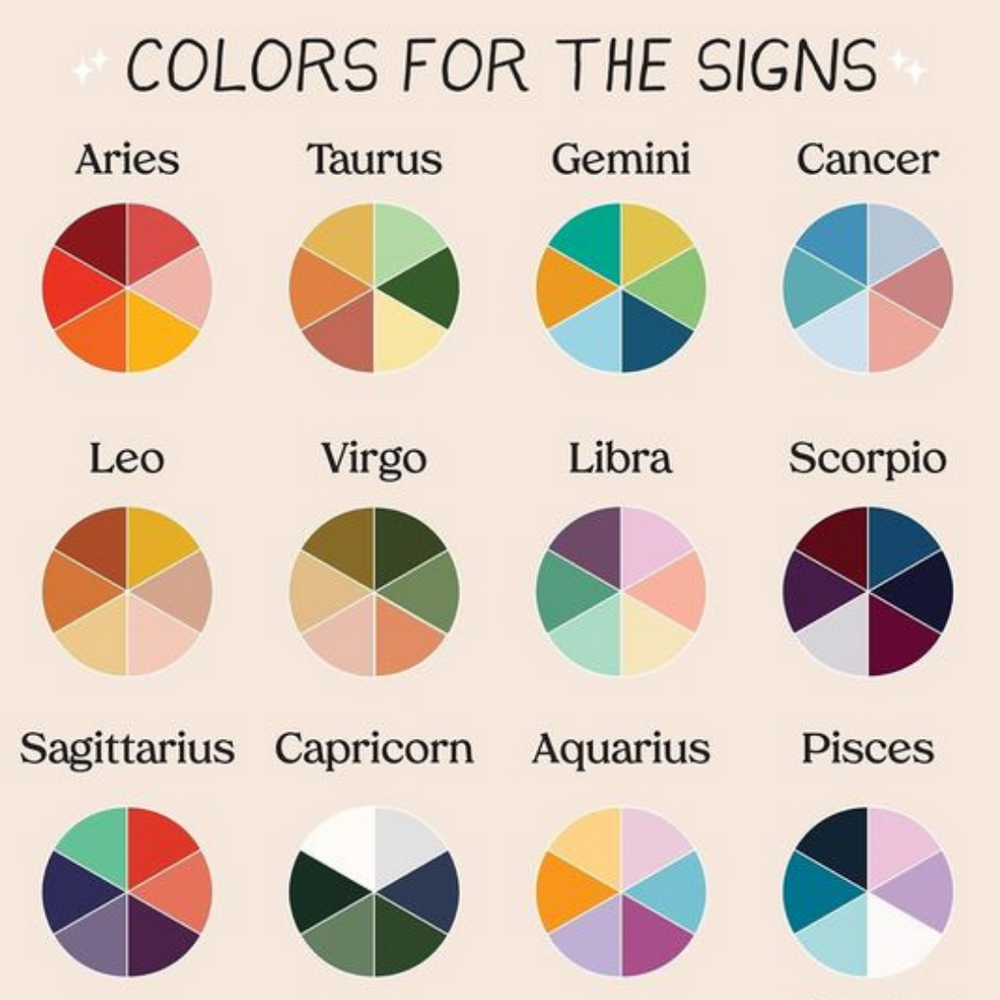 Best Paint Colors For Every Zodiac Sign