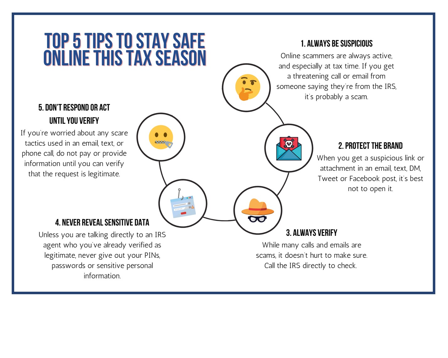 Best Practices For Businesses To Stay Safe Online This Tax Season