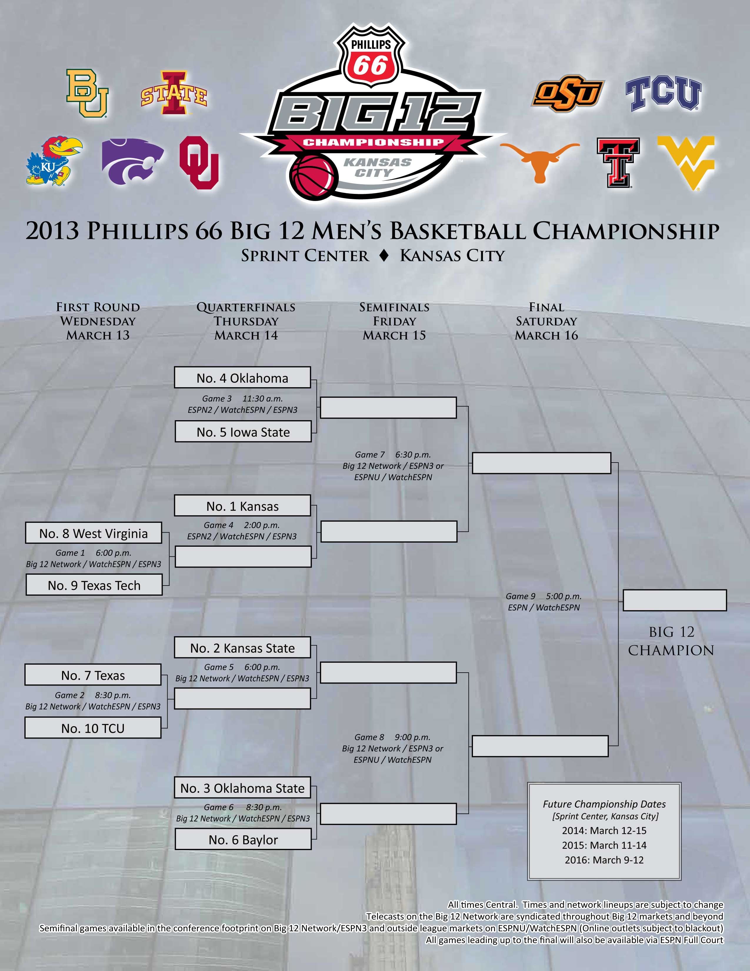 Big Ten Tournament Schedule Bracket Hawkeyes Game Dates How To Watch