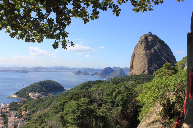 Brazil Journey To Sugarloaf Mountain The Wanderlust Effect