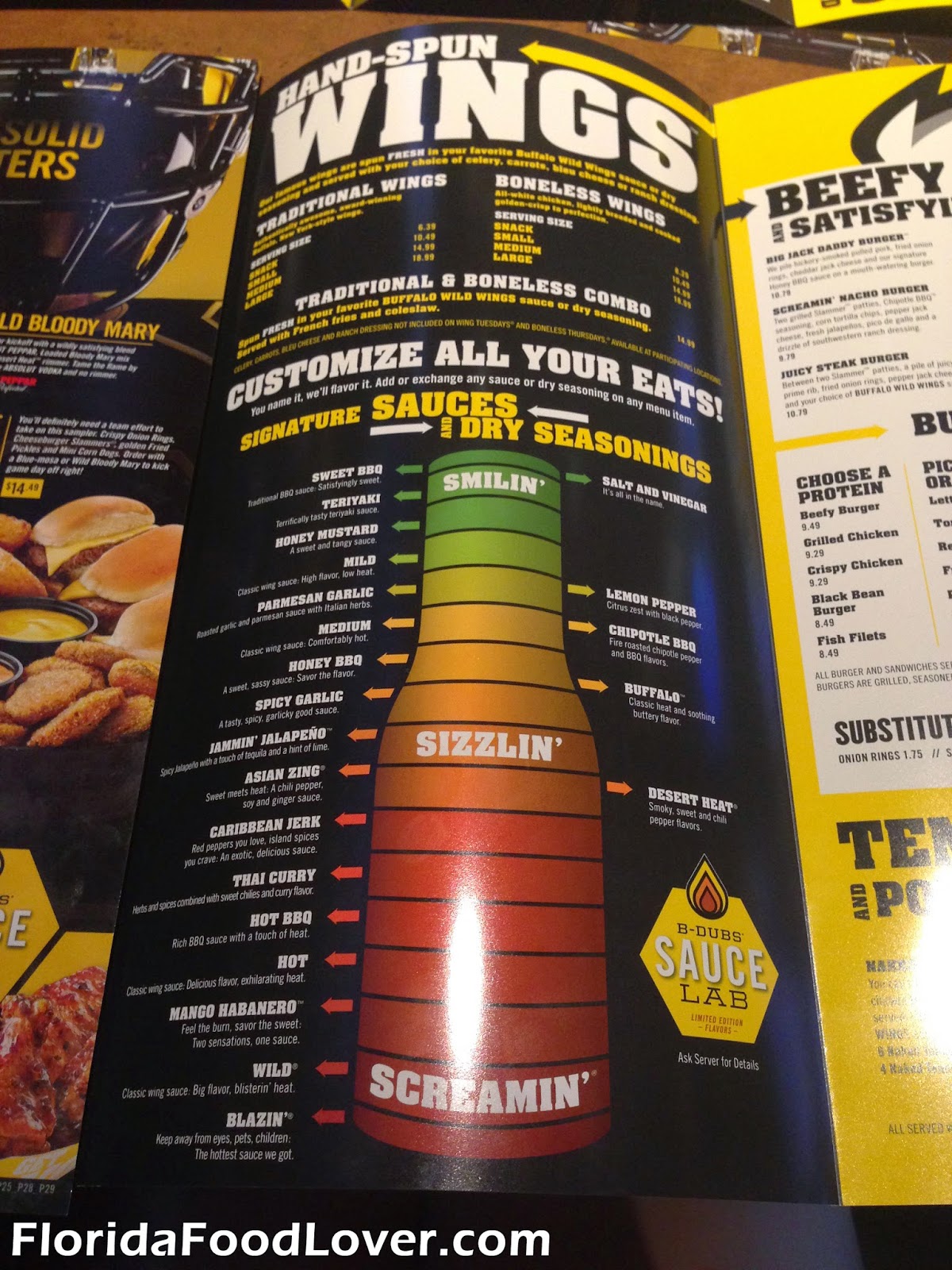 Buffalo Wild Wings Promociones