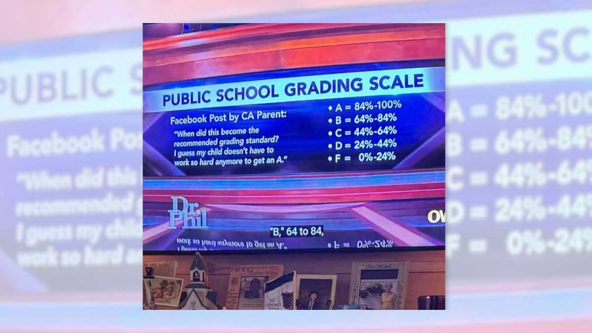 California Grading Scale 2024 List Deana Caroljean