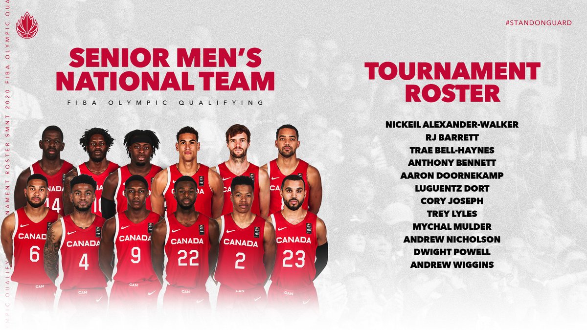 Canada Olympic Team Basketball