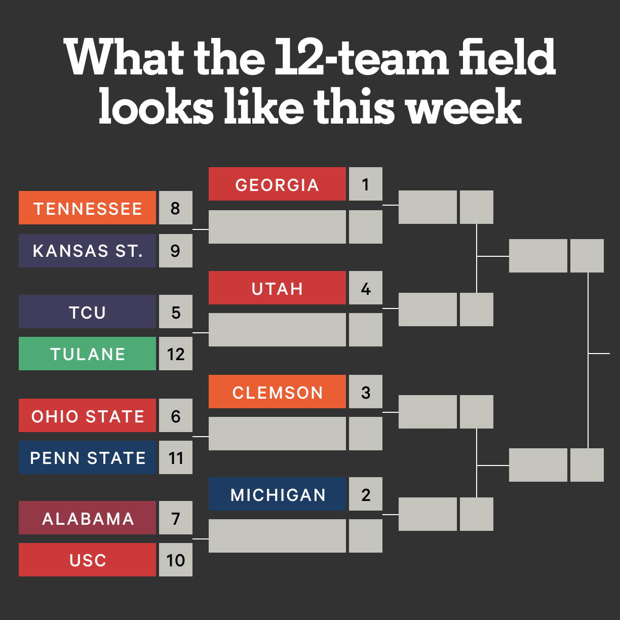 Cfp Playoff Schedule 2025 247Tailorsteel Stanley A Saucier