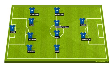 Chelsea Vs Leicester City Latest Team News Predicted Lineup And Injuries