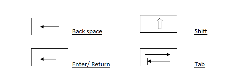 Clockbatman Blog