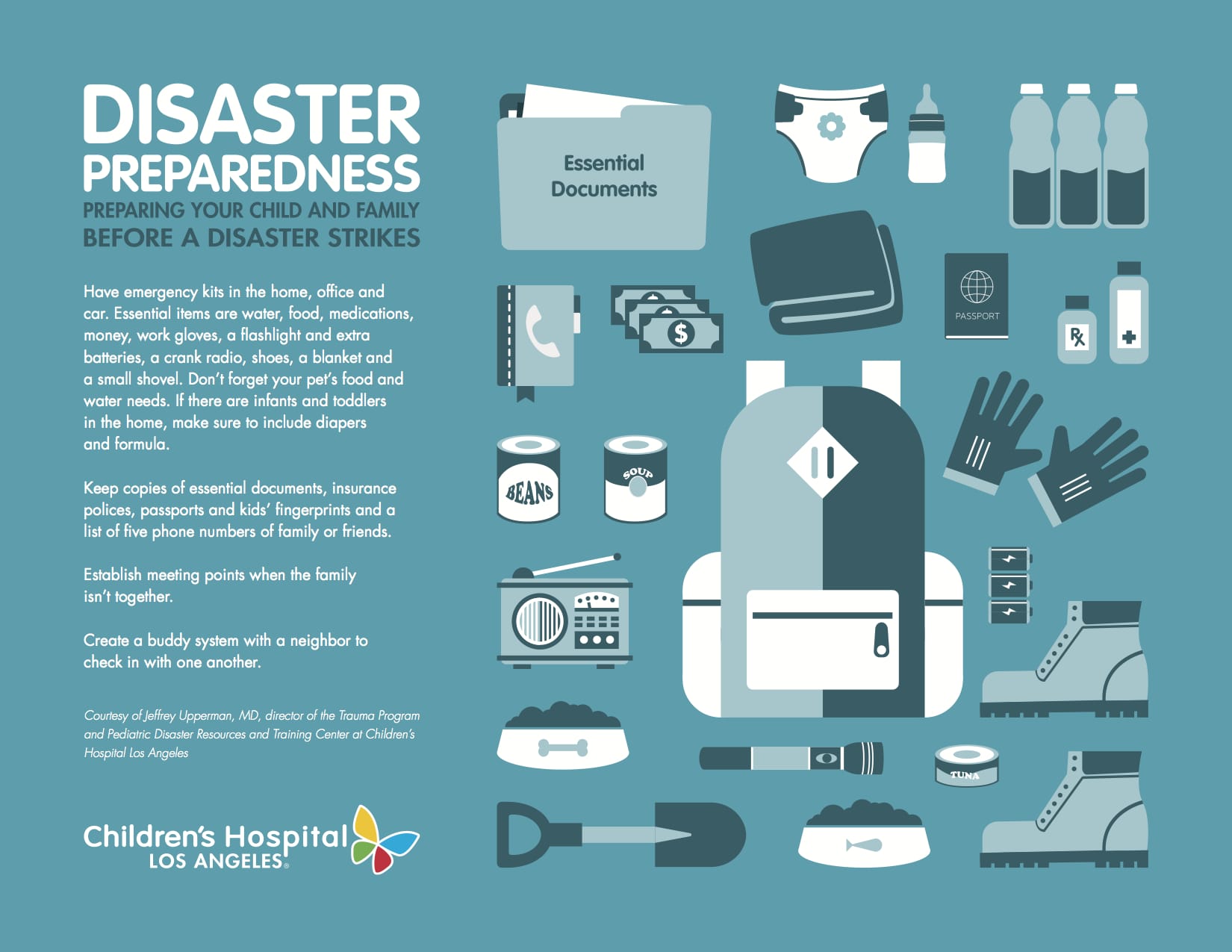 Collection Of Cdc Crisis Preparedness Infographics Bernstein Crisis