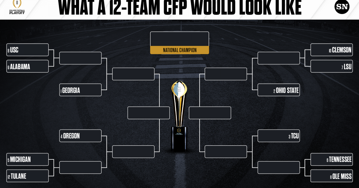 College Football Playoff Bracket Here S What A 12 Team Playoff Would