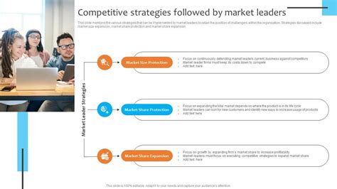 Competitive Strategies Followed By Market Leaders Dominating The