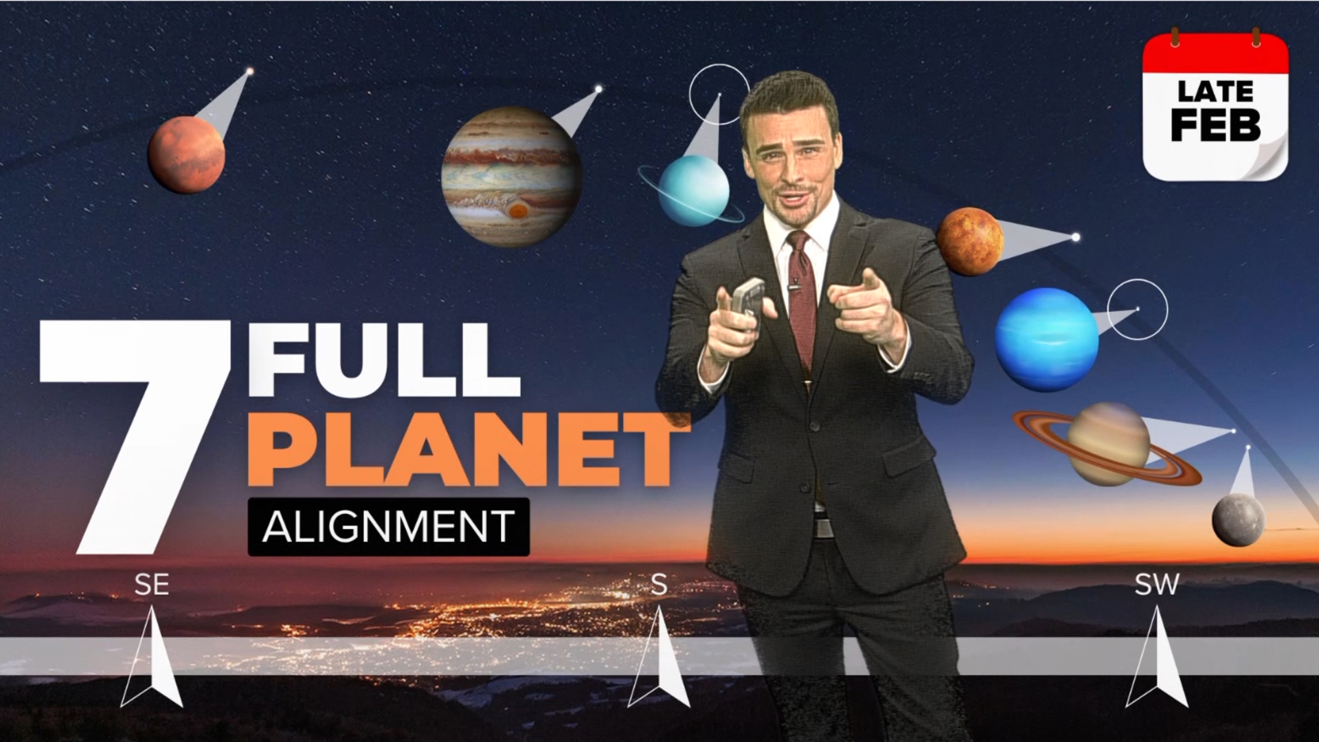 Complete 7 Planet Alignment Coming Late February To The Early Night Sky