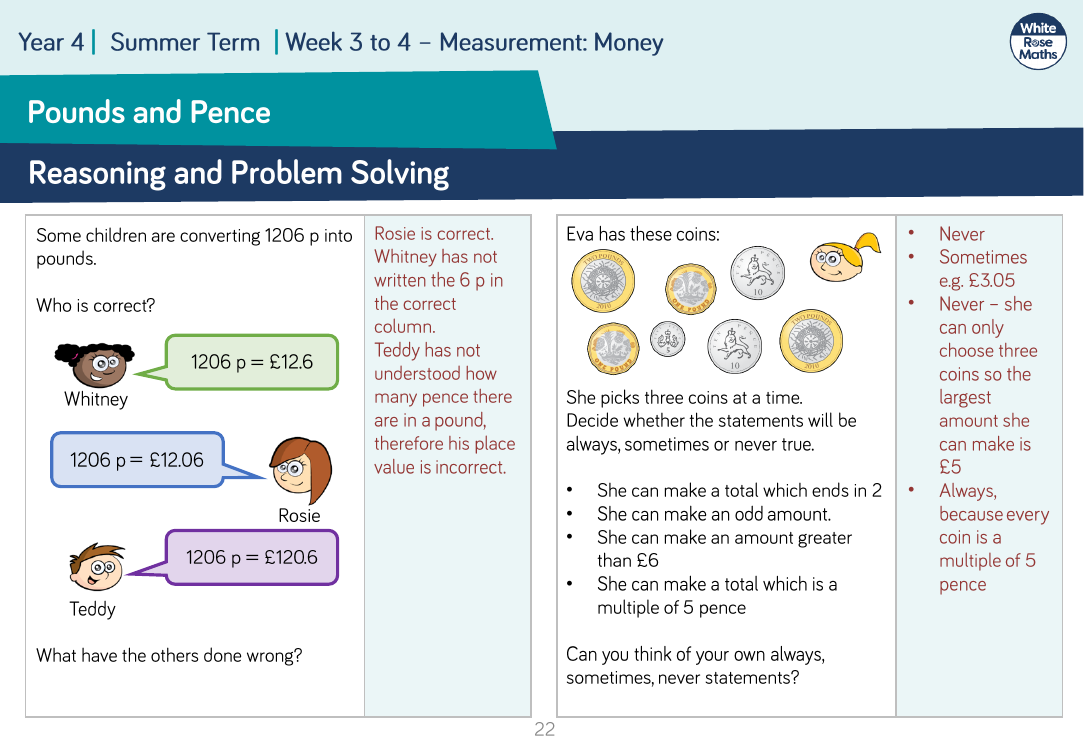 Convert Between Pounds And Pence Reasoning And Problem Solving