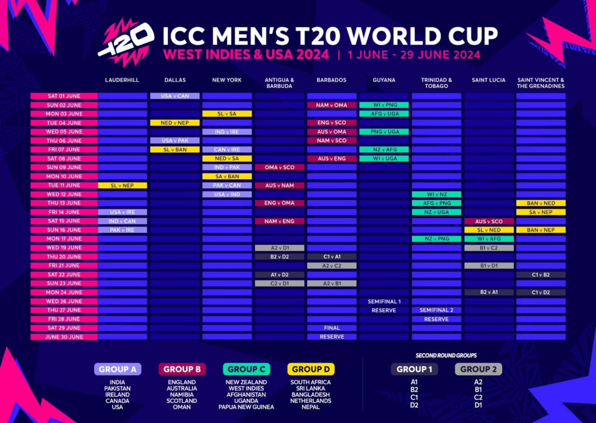 Cricket Schedule 2024 T20 World Cup Date Dorie Laverne