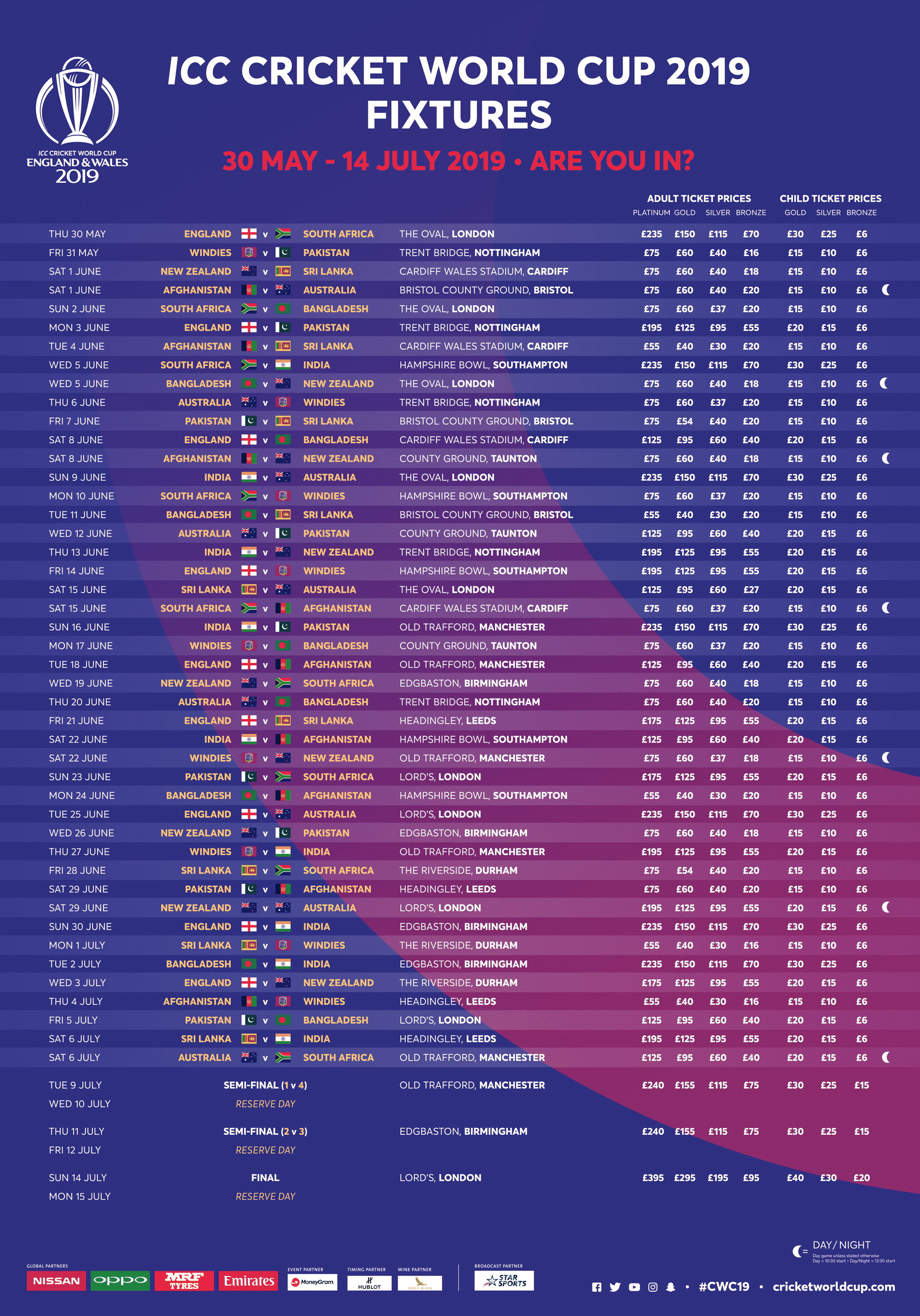 Cricket World Cup 2024 Tickets